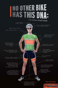 No other bike has this DNA: (The KirkLee Brad Cason)